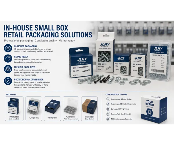 How Custom Packaging Helps Fastener Brands Grow in the US & EU