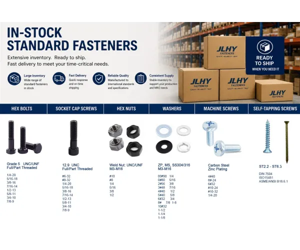Why US Standard Fasteners Matter for Global B2B Buyers